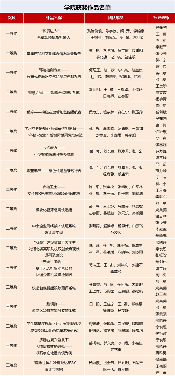 a2b0ab98e5bf430d9473c926622807e9.png 幻灯片1_看图王.PNG