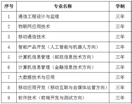 c6b9847e2a42435b9a6dbdc4f179782f.jpg 微信图片_20200514121326.jpg