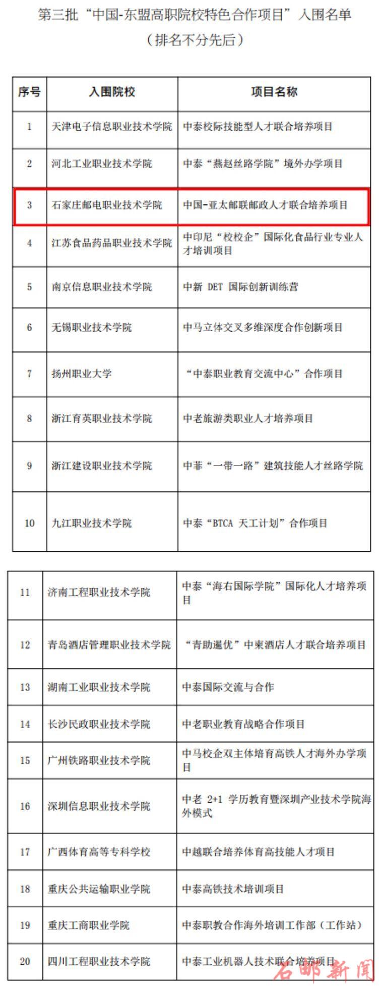 9bbd919db1b846ef915d0ba605e83779.jpg 9bbd919db1b846ef915d0ba605e83779.jpg