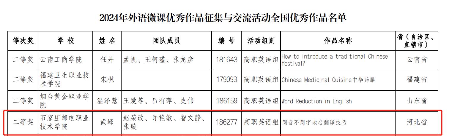 3028e0f47bc3411590823873f3af7513.jpg wecom-temp-9b77865d8c651f037584259617ff9689.jpg