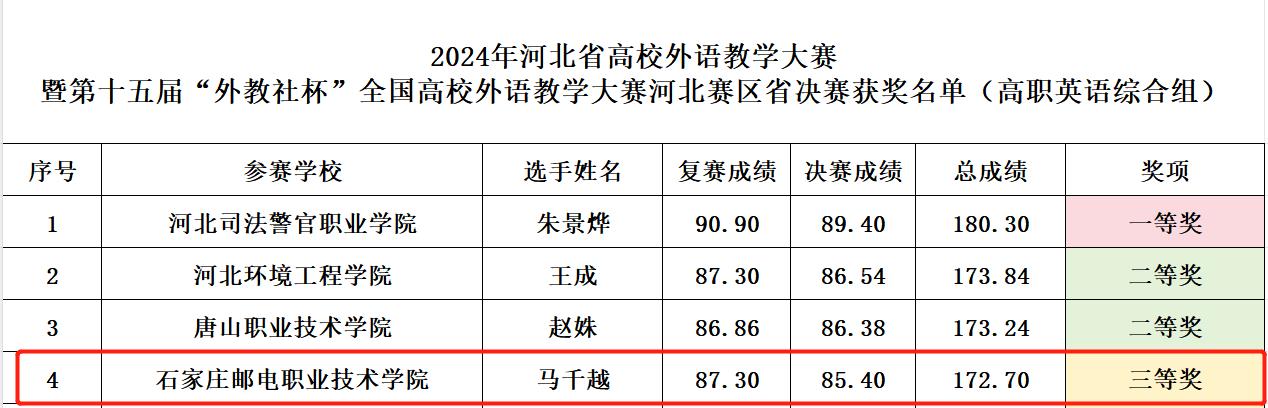 42e2c594471e44719886326e8cf8ae15.jpg wecom-temp-200ff1982a11cd77cd74268bfb17468b.jpg