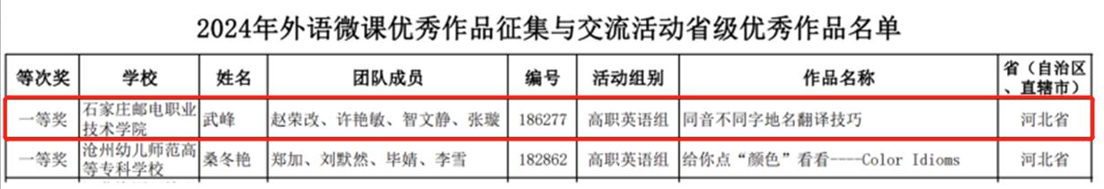 8d5e95d0f35648c2999c96af28d50d66.jpg wecom-temp-9158828e5ab26765e7267d653eb09f53.jpg