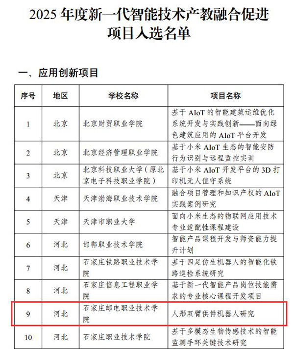 d0c5b70c378e44de891669470513ce80.jpg ged1.jpg