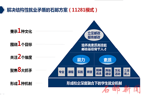 1337fd850db041f0b2528dbada1155a3.png 新33.png