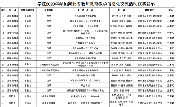 ac1a78508a39411380b0b7b132b87429.png 2_看图王.png