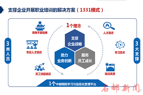 6cc53ddd064b47c8880bf49f29377bf1.png 新22.png